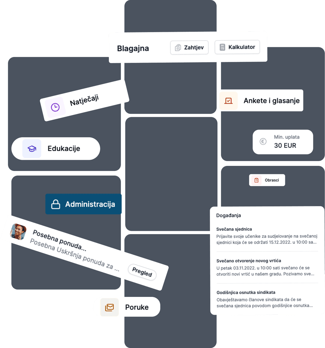 Features illustration